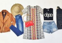 Từ vựng Tiếng Trung về Quần áo Từ vựng Tiếng Trung về Quần áo