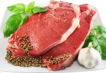 Từ vựng Tiếng Trung về Thịt Từ vựng Tiếng Trung về Thịt