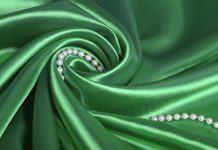 Từ vựng Tiếng Trung về Vải Từ vựng Tiếng Trung về Vải