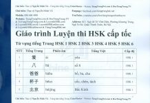 Ebook 2500 từ vựng tiếng Trung HSK 5 Luyện thi HSK online từ vựng tiếng trung hsk, 150 từ vựng hsk 1, 300 từ vựng hsk 2, 600 từ vựng hsk 3, 1200 từ vựng hsk 4, 2500 từ vựng hsk 5, 5000 từ vựng hsk 6, 2500 từ vựng hsk cấp 5, từ vựng hsk cấp 4, từ vựng hsk 5, 2500 tu vung hsk 5, từ vựng hsk 6, từ vựng hsk cấp 3, từ vựng hsk cấp 1, từ vựng hsk 2, luyện thi hsk, tài liệu luyện thi hsk, giáo trình luyện thi hsk, sách luyện thi hsk, luyện thi hsk cấp tốc, Ebook học từ vựng tiếng Trung HSK Luyện thi HSK online, Ebook 5000 từ vựng tiếng Trung HSK 6, Ebook 2500 từ vựng tiếng Trung HSK 5, Ebook 1200 từ vựng tiếng Trung HSK 4, Ebook 600 từ vựng tiếng Trung HSK 3, ebook 300 từ vựng tiếng trung hsk 2, ebook 150 từ vựng tiếng trung hsk 1, Giáo trình chuẩn HSK free
